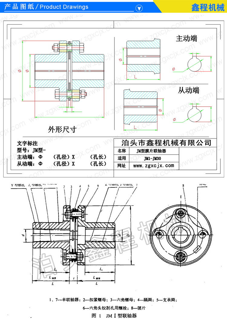 JM膜片式聯(lián)軸器