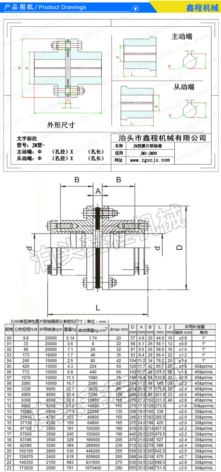 膜片聯(lián)軸器