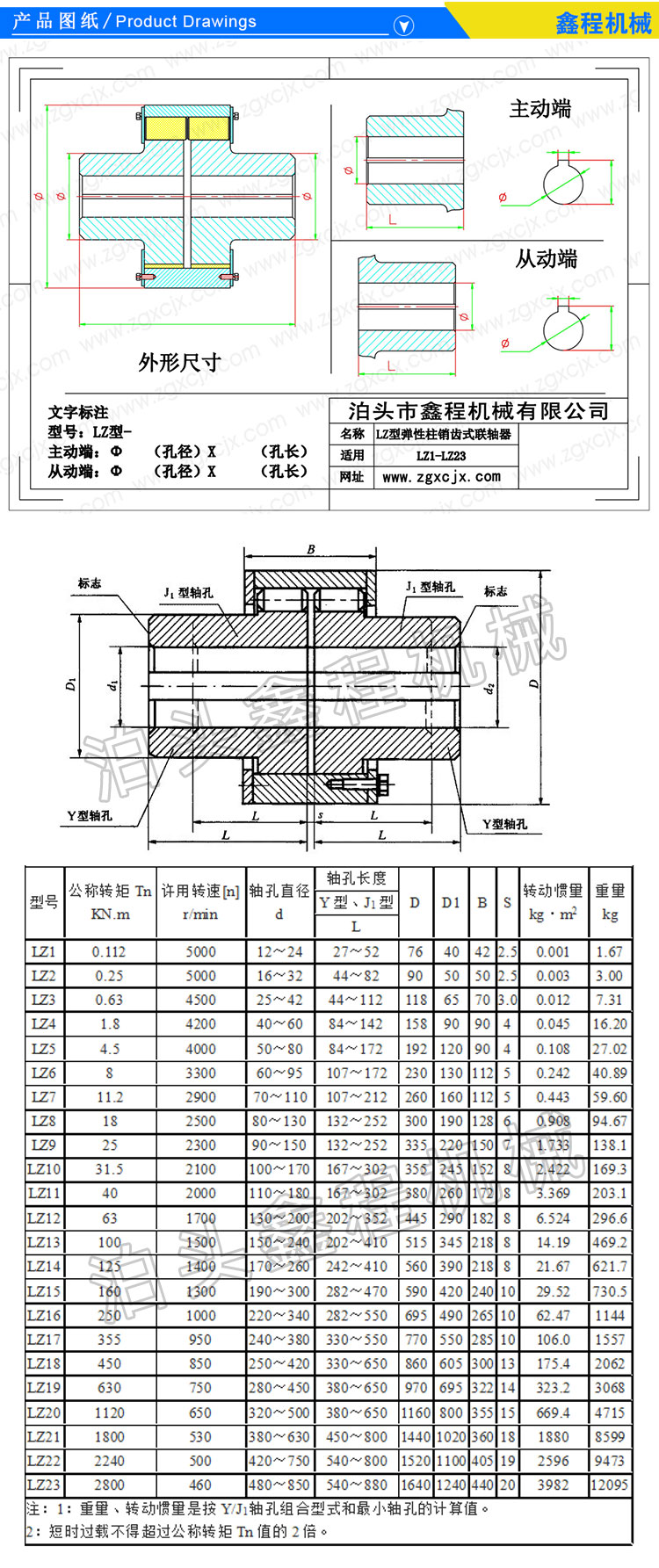 柱銷(xiāo)聯(lián)軸器參數