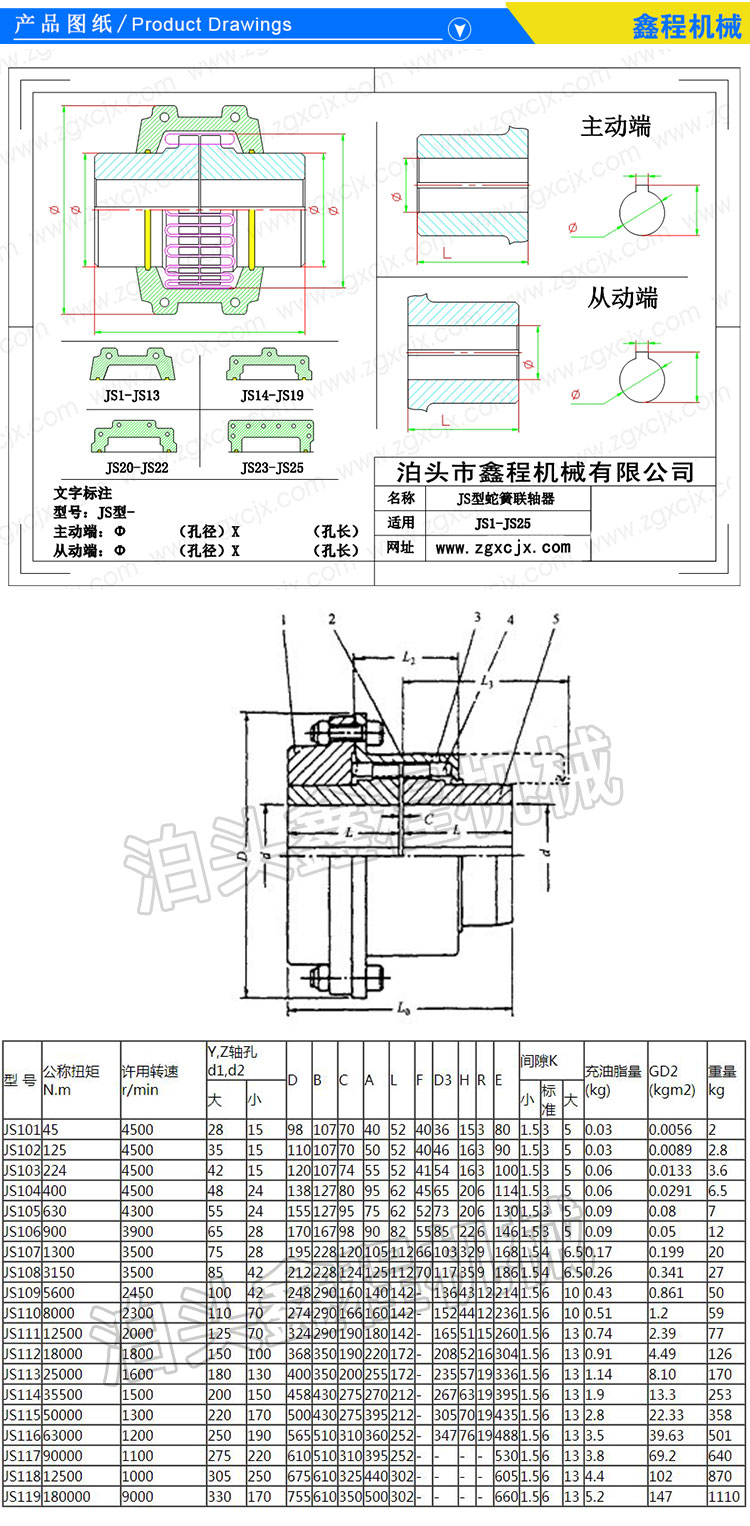 JS蛇形彈簧聯(lián)軸器細節