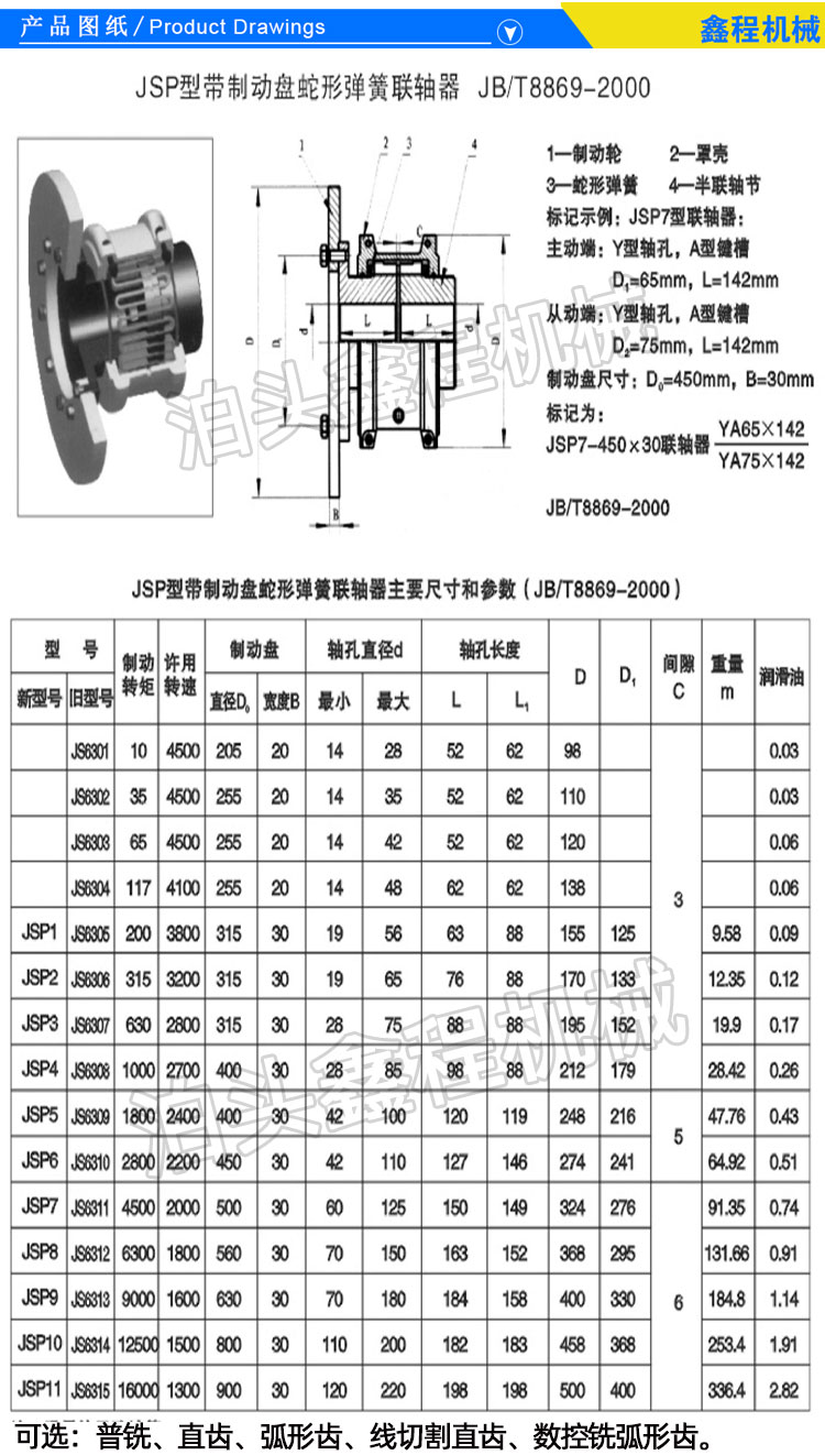 制動(dòng)盤(pán)聯(lián)軸器圖紙