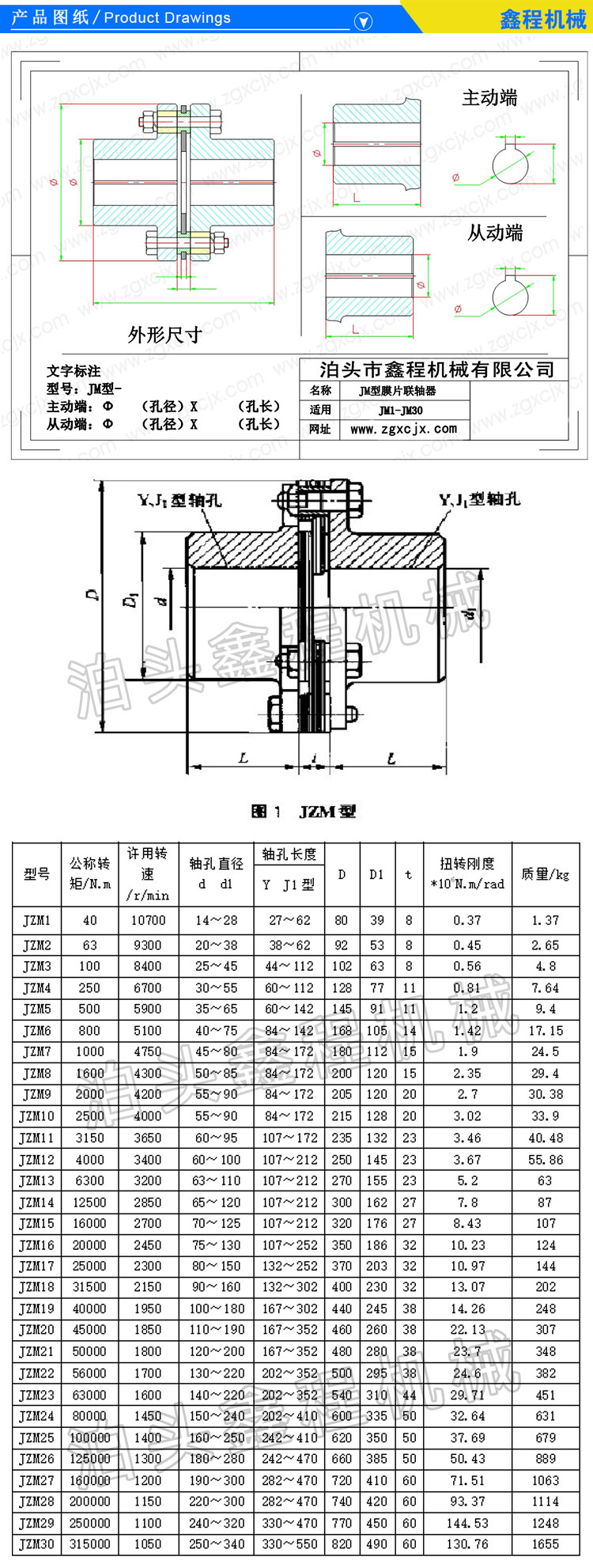 膜片聯(lián)軸器參數